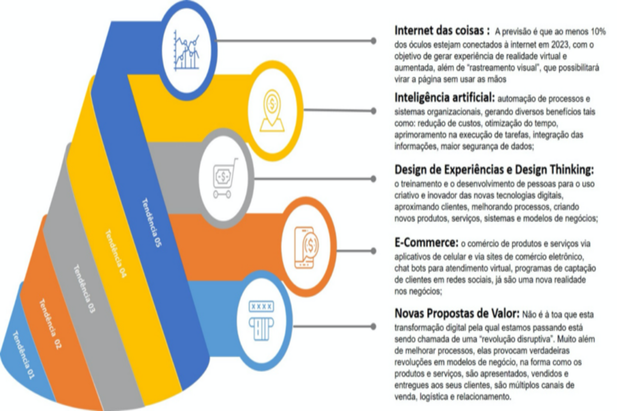 Como resolver o problema do Warsaw e GbPlugin [Atualizado]  Transformação  Digital - Negócios, Pessoas e Tecnologia