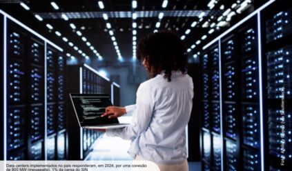 País eleva investimento em energia para atrair data centers
