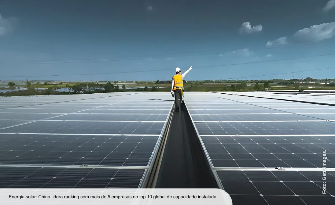 Quem são os líderes em capacidade de energia solar no mundo?