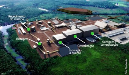 Mineradoras destacam novos projetos durante a Exposibram 2026